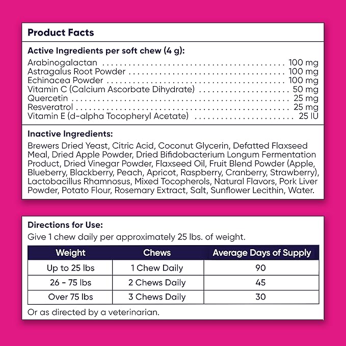 GoodGood Allergy + Immune Dog Supplements; Supports Seasonal Allergies; Chewable Soft Treats with Echinacea; Probiotics; Vet Formulated; 90 Natural Flavor Chews
