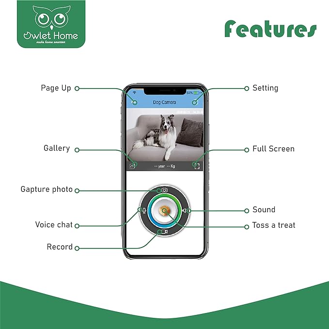 Pet Camera with Treat Dispenser/Tossing for Dogs/Cats, Smart Dog/Cat Camera, Free App, 2.4G & 5G WiFi, 1080P HD Live Video, Auto Night Vision, 2-Way Audio, Motion Alert, No Monthly Fee