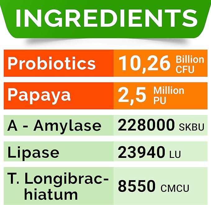 StrellaLab Cat Probiotic Powder — Probiotics for Cats with Diarrhea, Cat Probiotics for Indoor Cats, Health Supplies Food Supplement, Pet Probiotics, Cat Digestive Support, Constipation Relief Treats