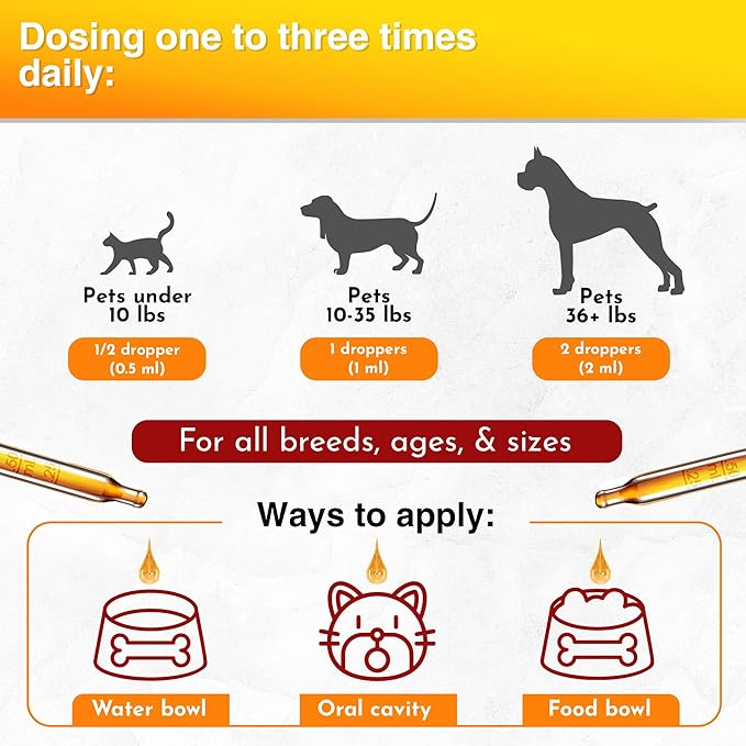 Vitamins for Dogs | Cat Vitamins | Liquid Multivitamin for Dogs | Multivitamin for Cats | Dog Vitamins Multivitamin | Cat Vitamin | Pure Ingredients | 1 oz