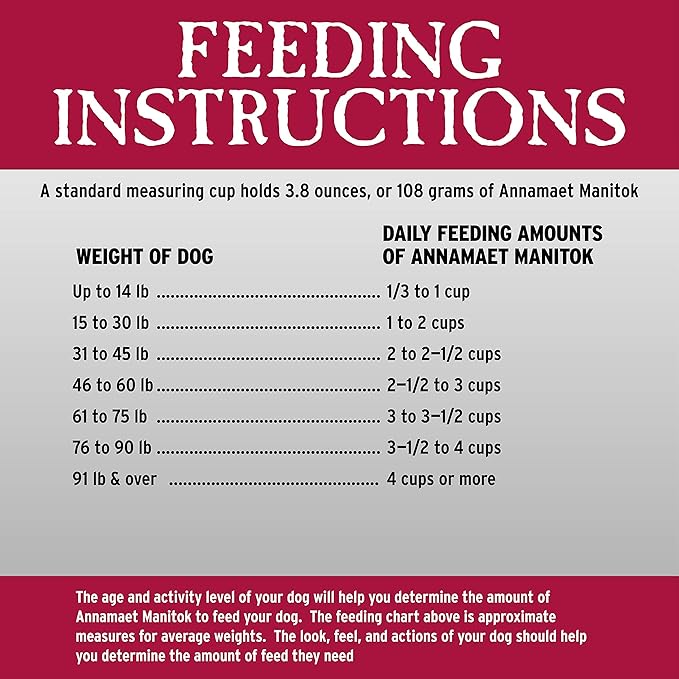 Annamaet Grain-Free Manitok Red Meat Formula Dry Dog Food, (Fresh Lamb), 12-lb Bag