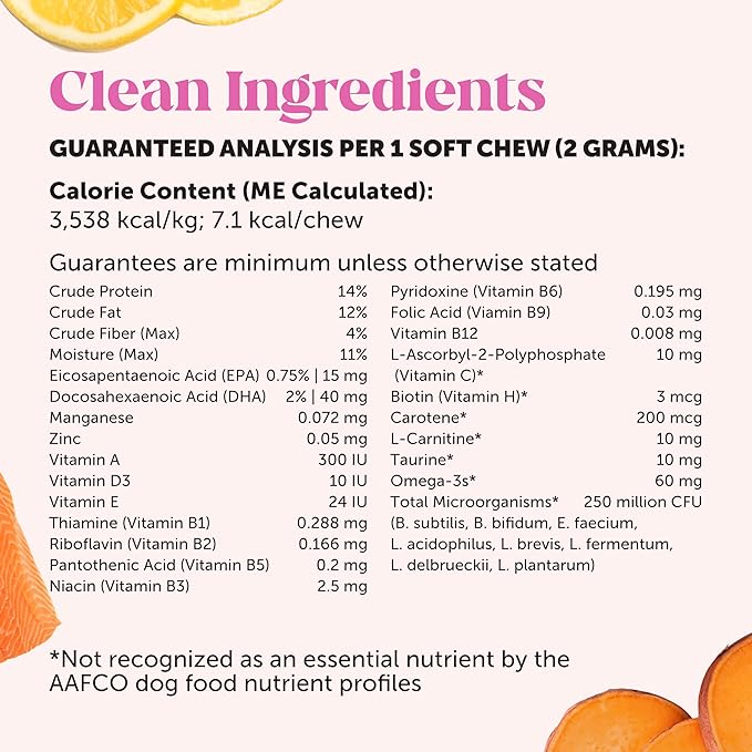 Pet Honesty Multivitamin Puppy Treats - Essential Dog Supplements & Vitamins for Learning and Cognitive Development- Probiotics, Omega Fish Oil for Health & Heart, Immune Health - Dog Health Supplies