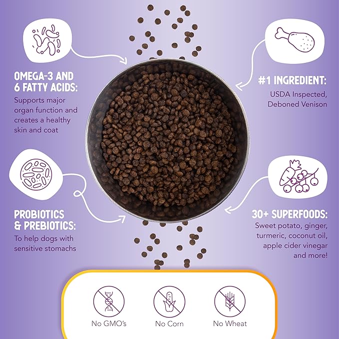 Health Extension Grain Free Little Bites for Dogs, Natural Food with Added Vitamins & Minerals, Perfect for Teacup, Toy & Small Dogs, Venison & Sweet Potato Little Bites Recipe (3.5lb Bag)