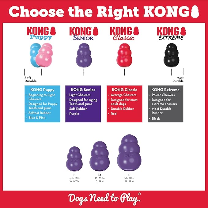 KONG Senior - Dog Toy with Gentle, Natural Rubber - Durable Dog Toy for Older Dogs - Use Treats with Stuffable Chew Toy - Treat Toy for Chewing & Fetching - for Large Dogs