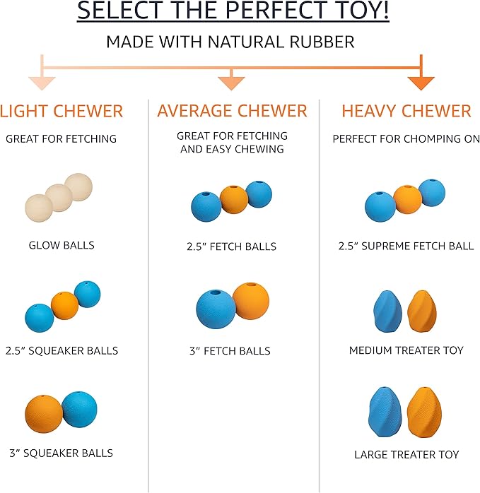Amazon Basics Rubber Fetch Toy Dog Balls, 2.5-Inch, 10-Pack, Blue, Orange