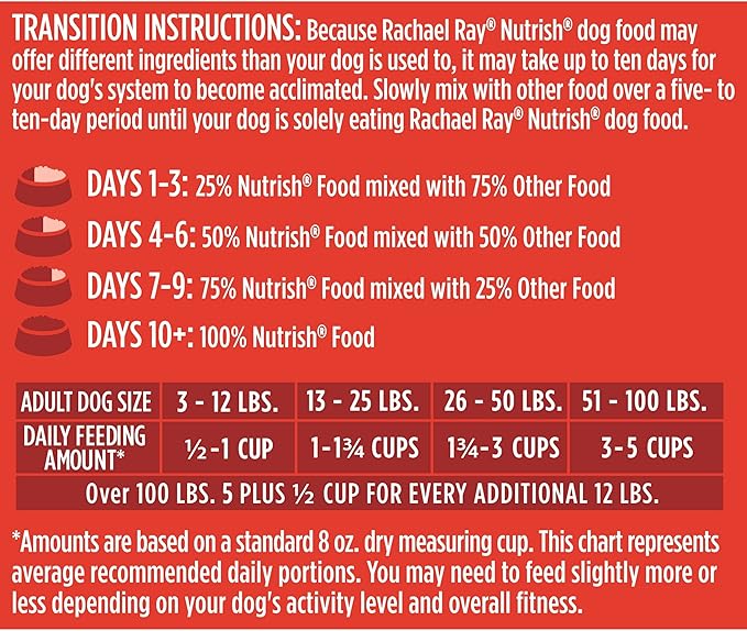 Nutrish Rachael Ray Beef, Pea & Brown Rice 28 Pounds Dry Dog Food + Beef & Pumpkin 13 Ounce (Pack of 12) Wet Dog Food Bundle