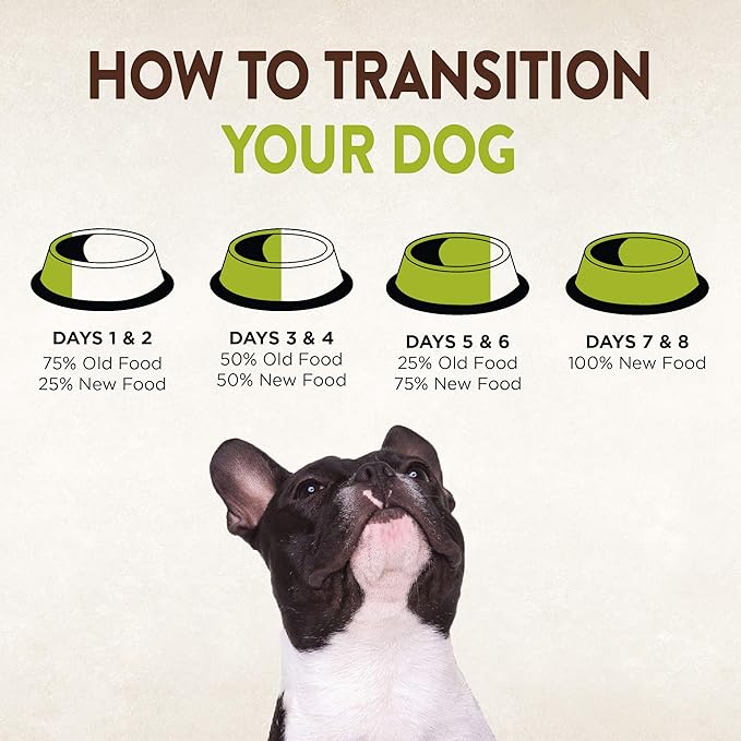 Grain-Free High-Protein Dry Dog Food, Natural Ingredients, Made in USA with Real Meat, All Breeds, For Adult Dogs (Reduced Fat, 26-Pound Bag)