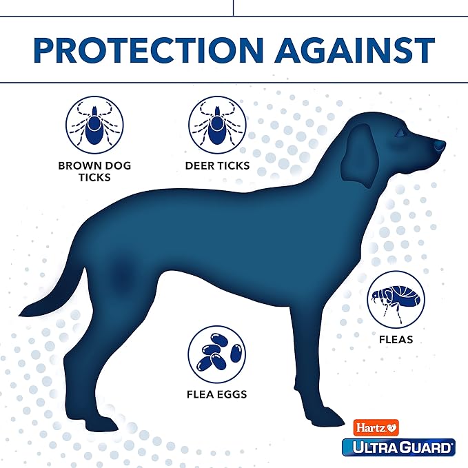 Hartz UltraGuard Plus Topical Flea & Tick Prevention for Dogs and Puppies - 31-60 lbs, 3 Monthly Treatments