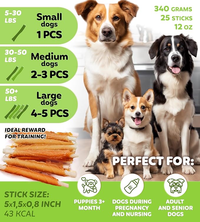 Chicken Wrapped Rawhide Sticks - Supports Dental Health Dog Treats, Grain Free, High Protein, Low-Calorie Canine Treats, 12 oz