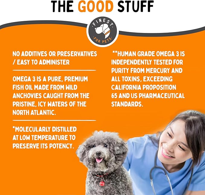 100% Pure Omega 3 Fish Oil Soft Gels for Dogs - Organic Skin, Coat & Joint Supplement - Boost Joint Health, Anti-Shedding & Itch Relief - Ideal for Medium to Large Dogs