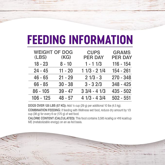Wellness Complete Health Senior Dry Dog Food with Grains, Chicken & Barley, 5-Pound Bag