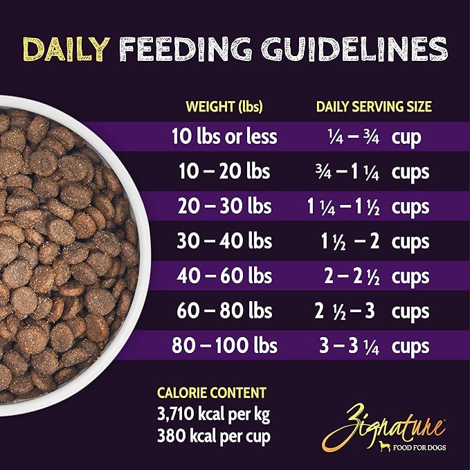 Zignature Select Cuts Lamb Formula Dry Dog Food 25lb