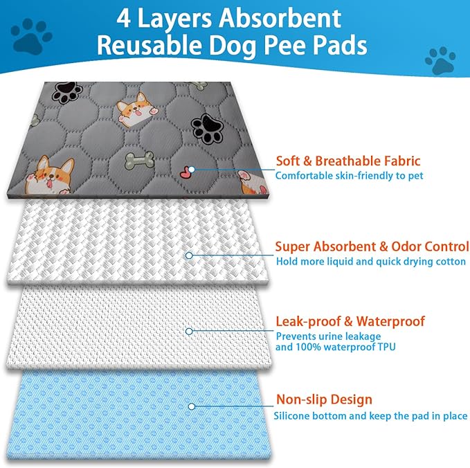 Washable Pee Pads for Dogs - Super Absorbent Reusable Puppy Pads 2Pack 41''x41'' Waterproof Dog Pee Pads Non-Slip Whelping Pads Leakproof Urine Pet Training Pads for Potty Wshable Puppy Pads
