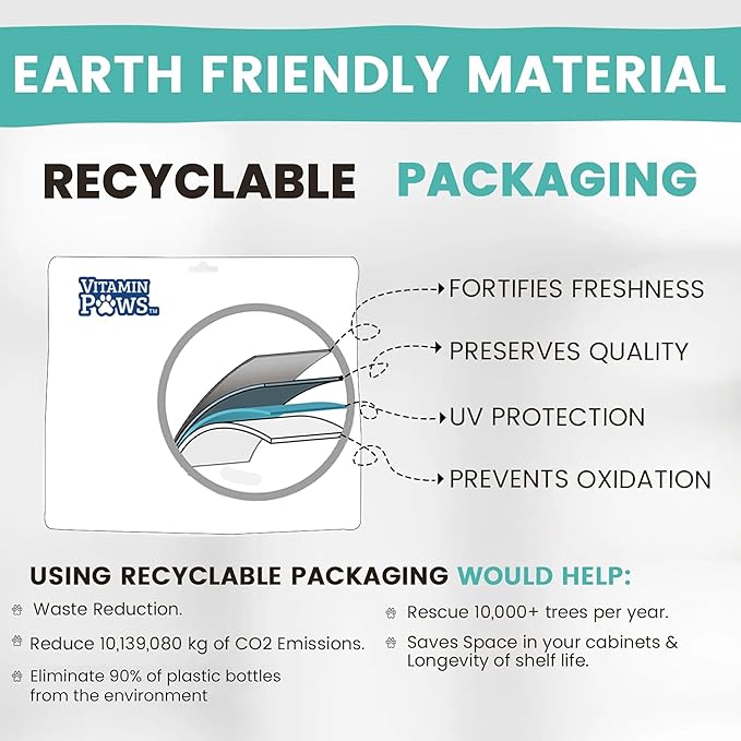 Mobility Hip and Joint Chews for Dogs Maximum Strength | Joints Health Supplement with Glucosamine, Chondroitin, MSM, Turmeric, Green Lipped Mussels, Wild Alaskan Salmon Oil, Omega 3