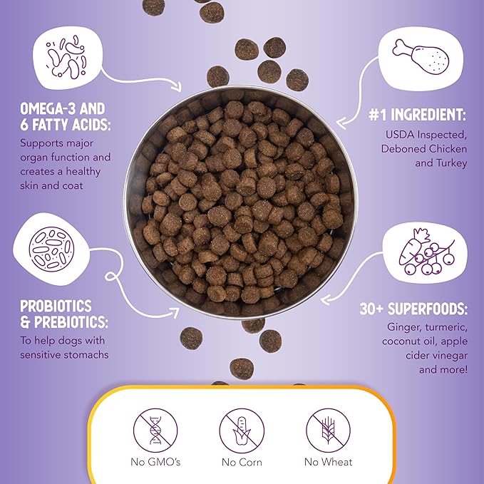 Health Extension Grain Free Formula, Dog Food, Chicken and Turkey with Whole Vegetables and Berries, 10-Pound