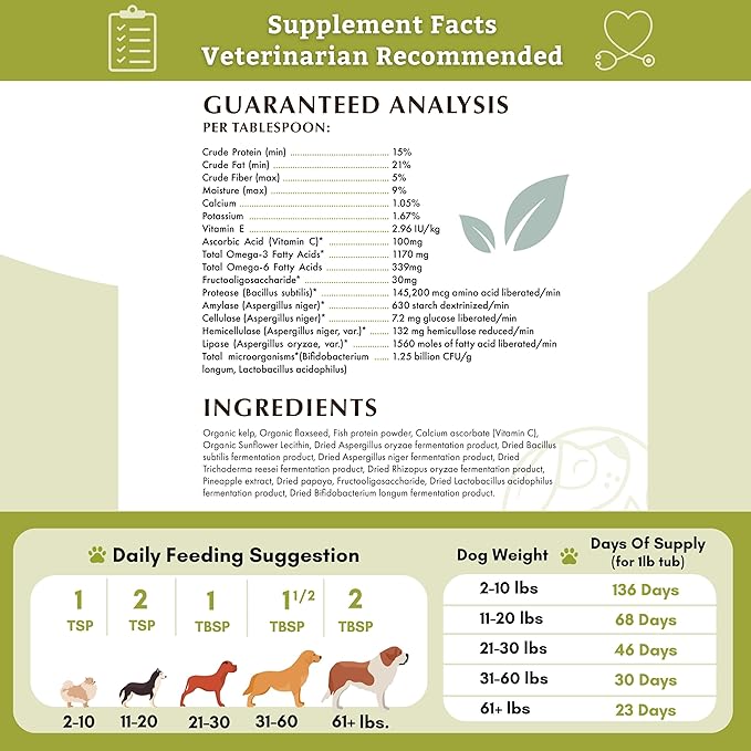 Wholistic Pet Organics Canine Complete: Multivitamin for Dogs - Organic Homemade Dog Food Supplement - Dog Multivitamin Powder with Probiotics Healthy Immune System Nutritional Supplement for All Ages