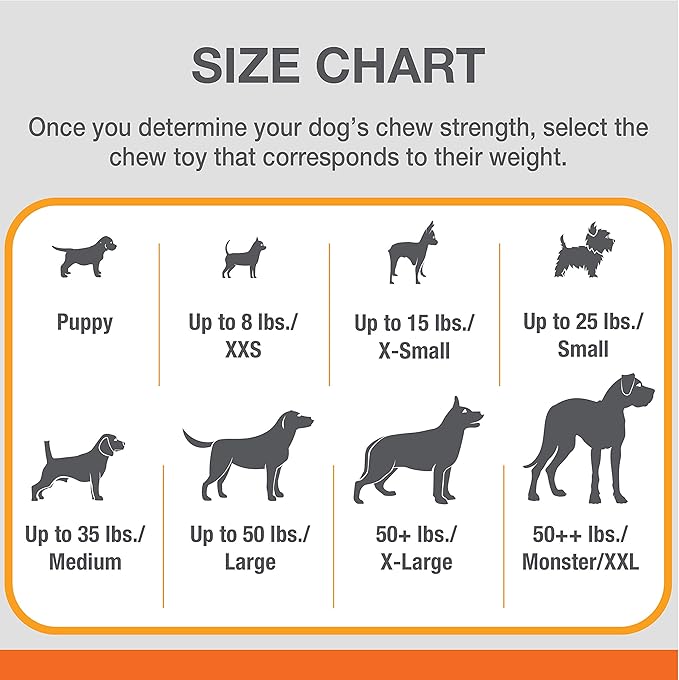 Nylabone Strong Chew Cone Stuffable Chew Toy for Dogs, Bacon Flavored Fillable Treat Toy, X-Small/Petite - Up to 15 lbs. (1 Count)