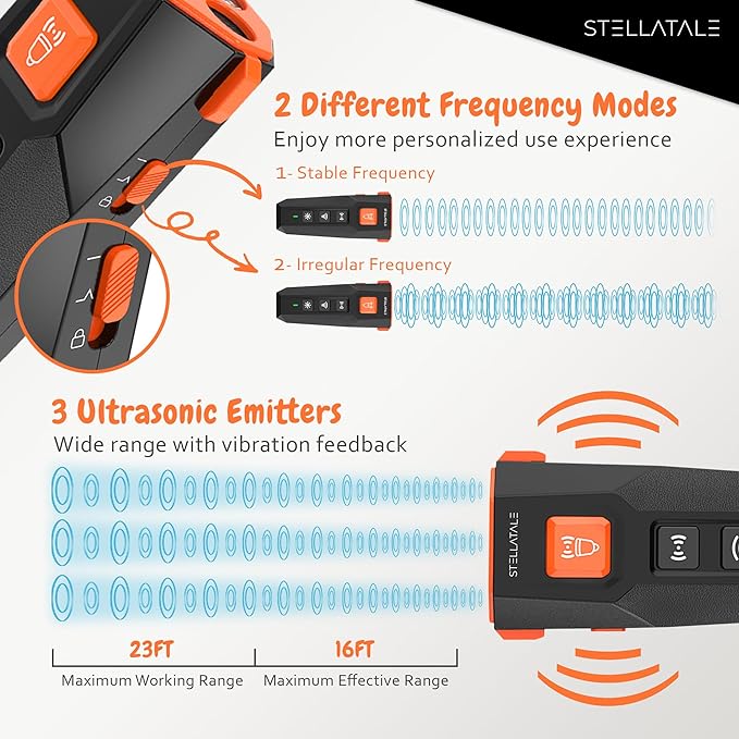Dog Bark Deterrent & Training Device | 4 Modes| Variable Frequency | Indoor & Outdoor use | Rechargeable | Harmless Barking Control | Stops Barking, Fighting, Chewing | Highly Effective