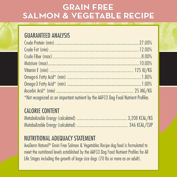 AvoDerm Natural All Life Stages Dry Dog Food, Grain Free, Salmon & Vegetables Recipe, Seafood, 24 Pounds