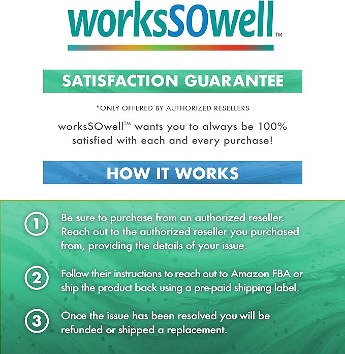 WorksSoWell Dual Action Natural Support - 120 Twist Off Soft Gels | Delivers 4 Health Benefits for Dogs & Cats | Supports Oral, Hip, Joint, Skin, Coat Health, Muscle & Stamina Recovery