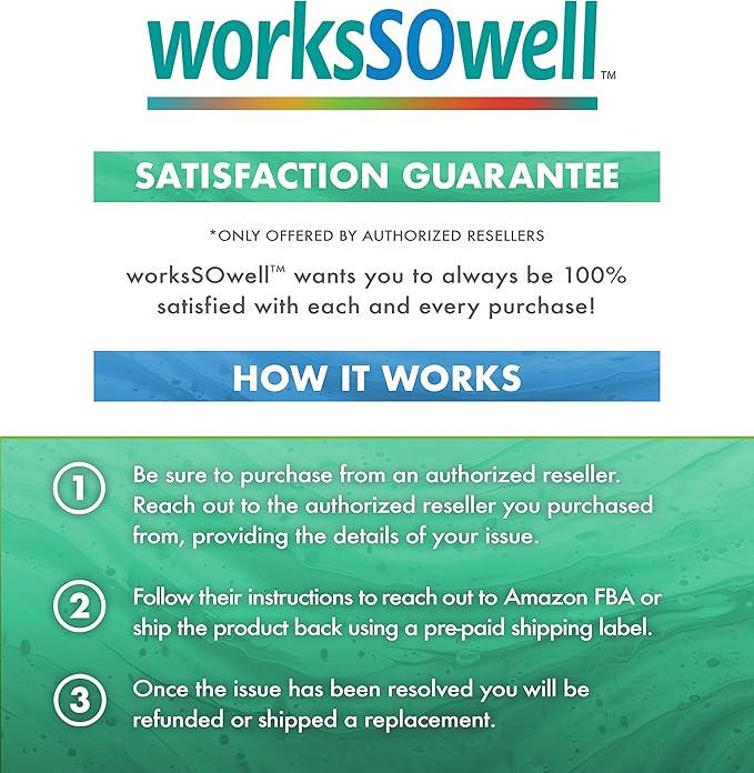 WorksSoWell 1TDC Dual Action Natural Support – 60 Twist Off Soft Gels | Delivers 4 Health Benefits for Dogs & Cats | Supports Oral, Hip & Joint Health, Muscle & Stamina Recovery, Skin & Coat Health