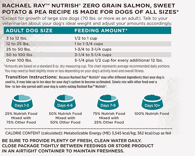 Rachael Ray Nutrish Zero Grain Dry Dog Food, Natural Dog Food with Added Vitamins, Minerals & Taurine, Salmon & Sweet Potato Recipe, 23 Pounds