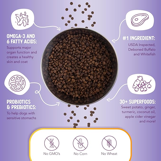 Health Extension Grain Free Little Bites for Dogs, Natural Food with Added Vitamins & Minerals, Perfect for Teacup, Toy & Small Dogs, Buffalo Recipe (3.5lb Bag)