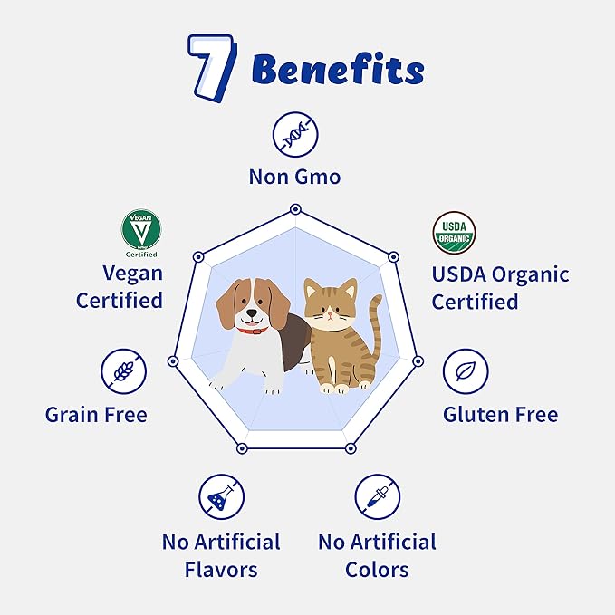 Probiotics Liquid Immune Support& Gut Health for Cats and Dogs - 6-Strains Probiotics with Organic Lemon, Organic Tea Tree, Organic Oregano, Organic Lavender (30 ml)