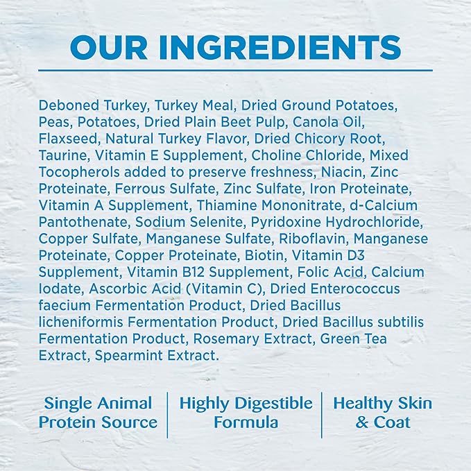 Wellness Simple Natural Limited-Ingredient Grain-Free Dry Dog Food, Easy to Digest for Sensitive Stomachs, Supports Skin & Coat (Turkey and Potato, 26-Pound Bag)
