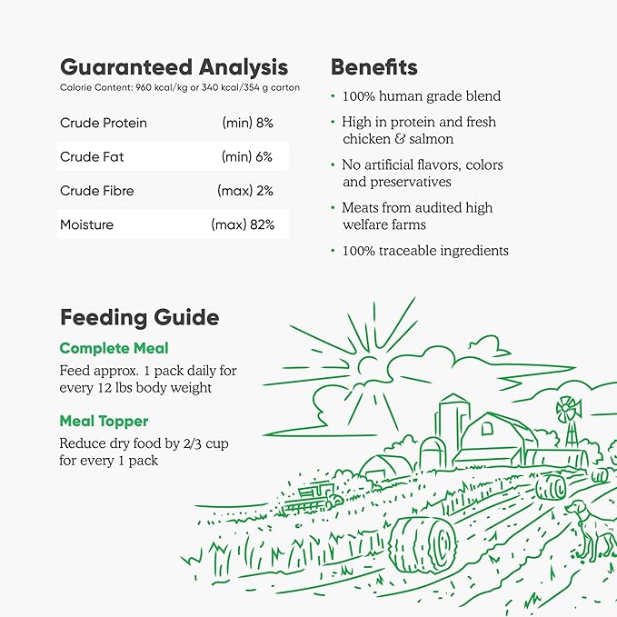 Open Farm Chicken & Salmon Rustic Stew Wet Dog Food, Grain-Free Meal or Food Topper with Responsibly Sourced Meat and Superfoods Without Artificial Ingredients, Pack of 12, 12.5 Oz Each