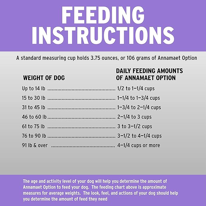 Annamaet Original Option Formula Dry Dog Food, 24% Protein (Salmon & Brown Rice), 40-lb Bag