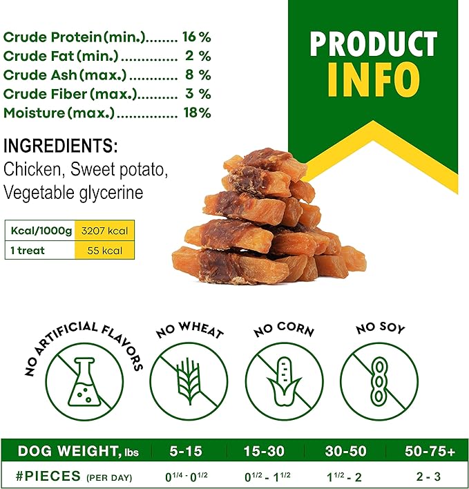 Dog Sweet Potato Wrapped with Chicken & Pet Natural Chew Treats - Grain Free Meat & Human Grade Dried Snacks in Bulk - Best Twists for Training Small & Large Dogs - Made for USA