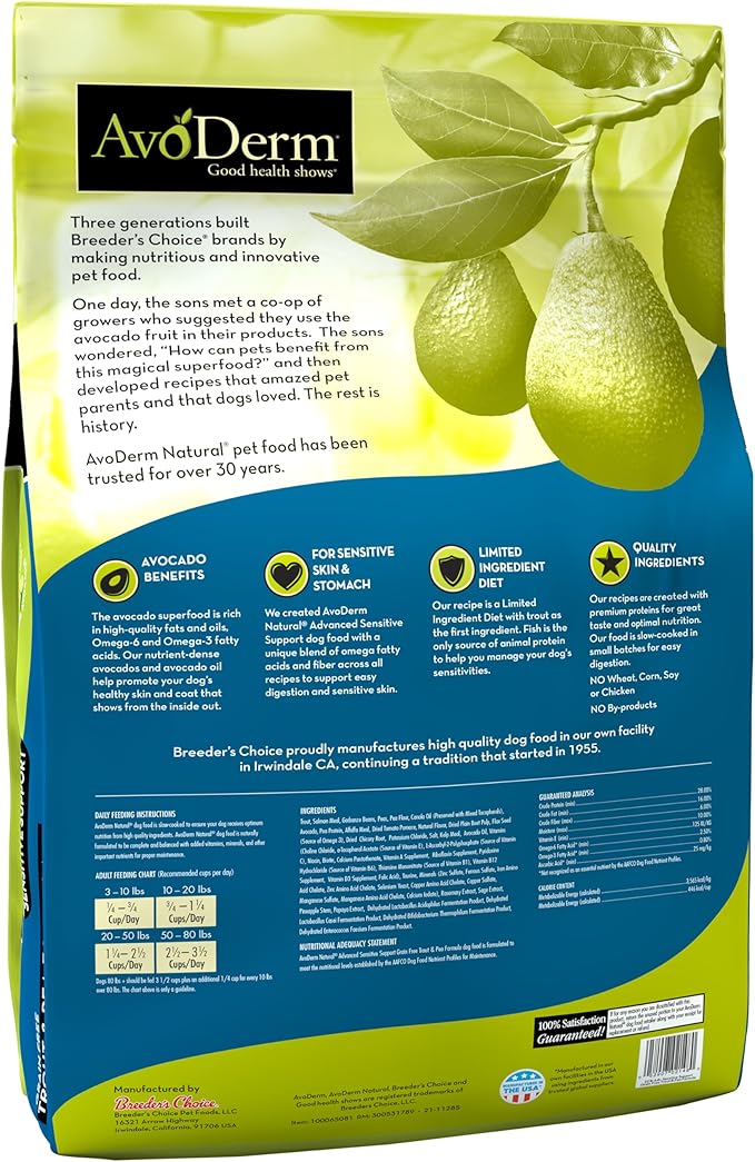 AvoDerm Advanced Sensitive Support Grain-Free Trout & Pea Formula Dry Dog Food, Sensitive Stomach, 22lb