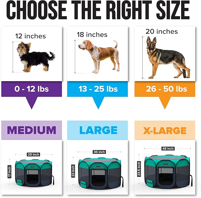 Ruff 'N Ruffus Portable Foldable Pet Playpen + Carrying Case & Collapsible Travel Bowl | Indoor/Outdoor use | Water Resistant | Removable Shade Cover (Extra Large)