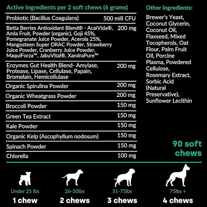 Doggie Greens - Natural Dog Vitamins & Probiotics for Dogs. No Messy Powder. includes Spirulina, Kelp & Antioxidant Berry Mix. 6-in-1 Dog Supplements & Vitamins Chews. Super Greens for Dogs.
