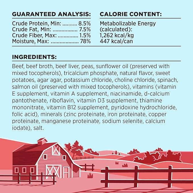 BIXBI Liberty Grain-Free Canned Wet Dog Food, Beef Recipe, 12.5 oz. Cans (Pack of 12)