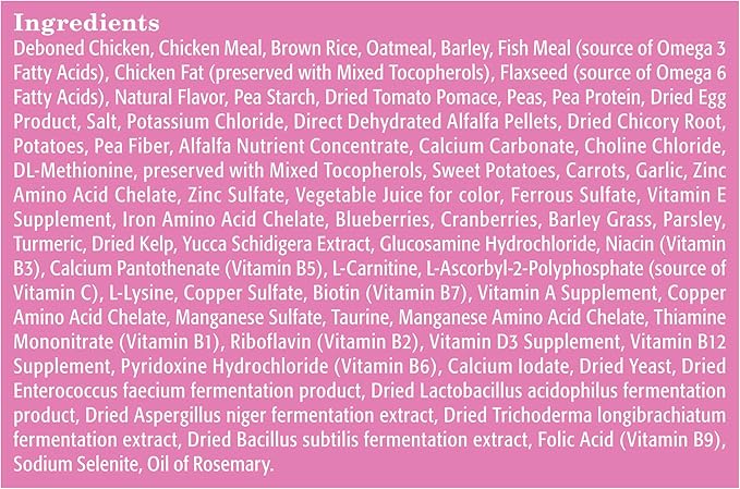 Blue Buffalo Life Protection Formula Natural Adult Small Breed Dry Dog Food, Chicken and Brown Rice 5-lb Trial Size Bag
