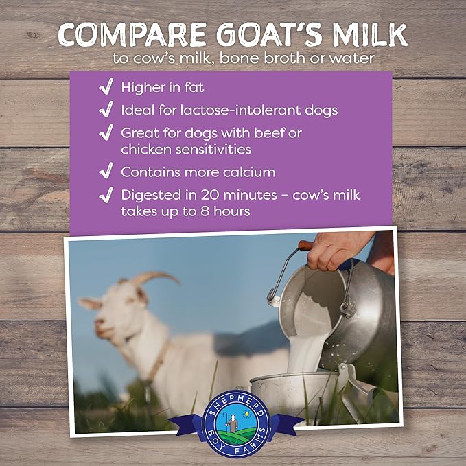 Freeze Dried Raw Goats Milk with Probiotics for Dogs & Cats (Super Fruits), Organic USA Fruits, Digestible Goat Milk Powder, Raw Nutrition, High Protein Food Toppers
