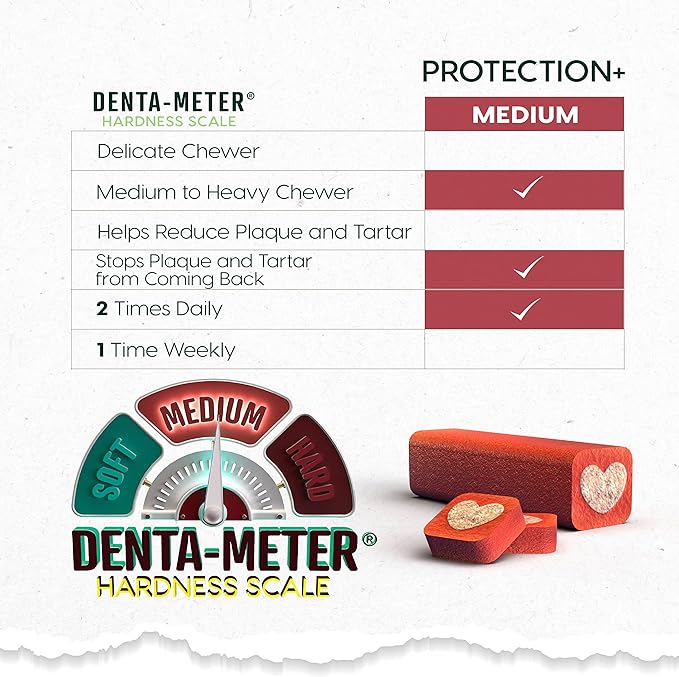 ARK NATURALS Protection+ Brushless Toothpaste – Small Breeds, 12oz Bag – Dog Dental Chew with Toothpaste Center – Prevent Plaque & Tartar and Freshen Breath with Dental Chews for Dogs