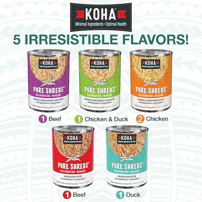 KOHA Pure Shreds Dog Food, 5 Flavors Variety Pack, Wet Food for Picky Eaters, Low Fat, High Protein, 12.5oz Cans, 6 Pack, 5.82 pounds