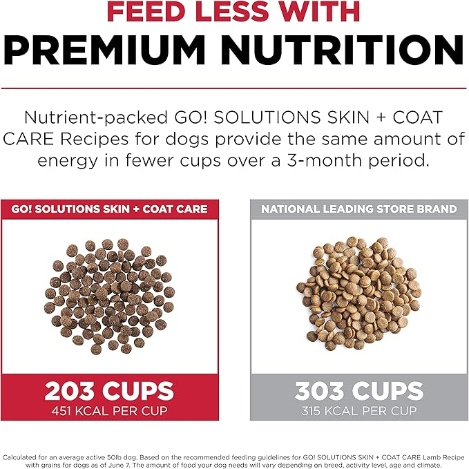 GO! SOLUTIONS Skin + Coat Care - Dry Dog Food, 12 lb - Lamb Recipe with Grains for All Life Stages - Complete + Balanced Nutrition for Dogs
