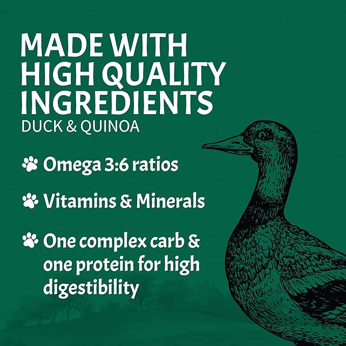 Canine Caviar Open Sky Dog Food – Limited Ingredient Alkaline Holistic Dog Food – All Life Stages – Gluten Free, Ultra-Premium Dog Food – Healthy Skin & Coat – Duck & Quinoa – 22 lbs