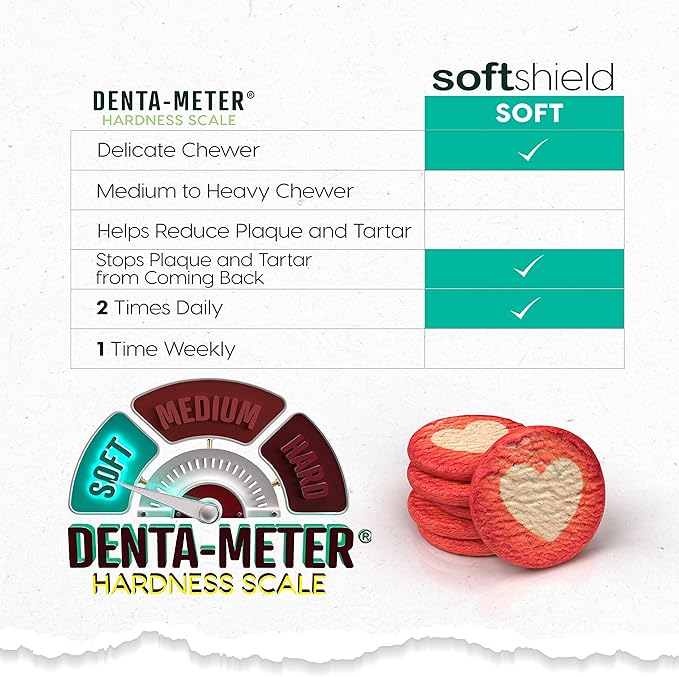 Ark Naturals Soft Shield Protection+ Brushless Toothpaste, Dog Dental Chews for Large Breeds, Stops Plaque and Tartar, Freshens Breath, 18oz, 1 Pack