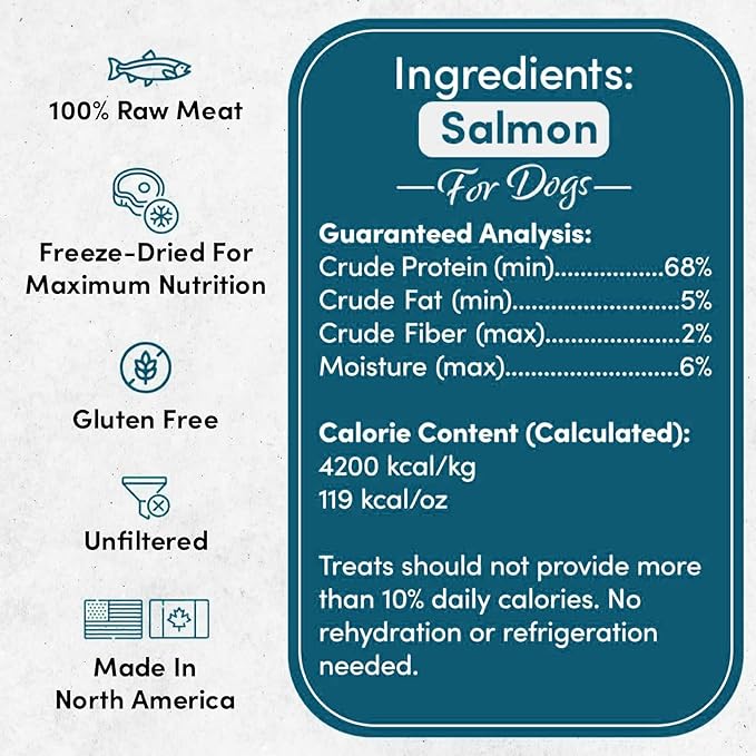 McLovin's Salmon Freeze Dried Treats, 3x2.5oz (7.5oz), High-Protein Grain-Free Dog Training Rewards, All-Natural, Made in USA