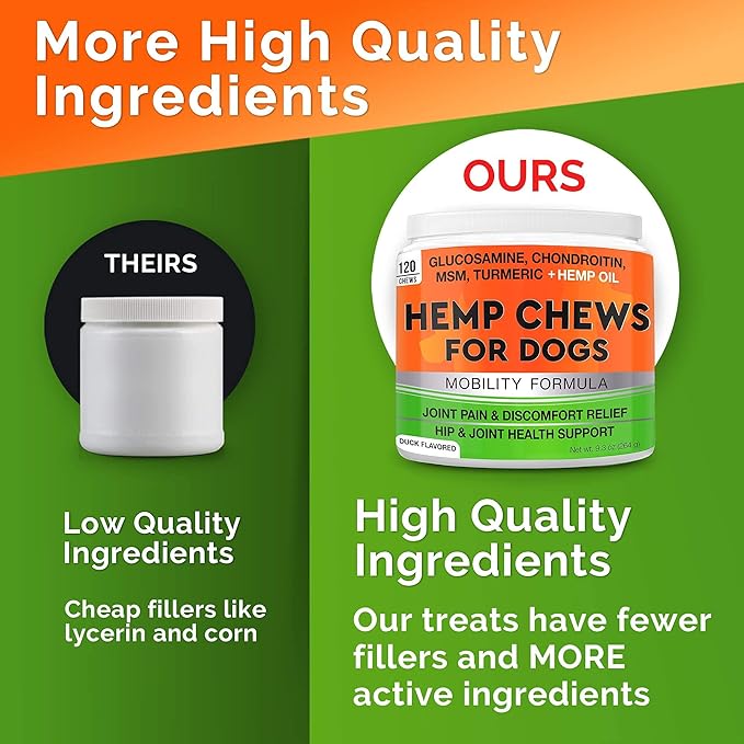 Hemp Hip & Joint Supplement for Dogs - Made in USA - Glucosamine - MSM - Turmeric - Hemp Seed Oil Infused Treats - Natural Joint Pain Relief & Mobility - 120 Soft Chews