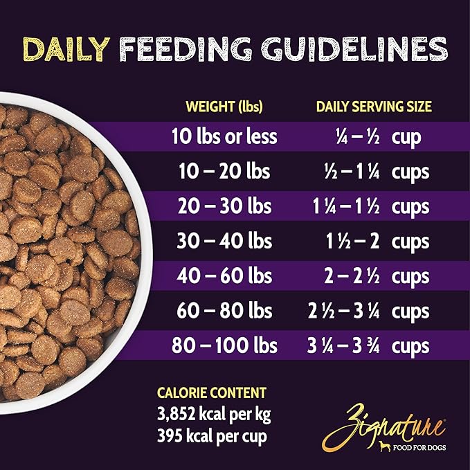 Zignature Select Cuts Turkey Formula Dry Dog Food 4lb