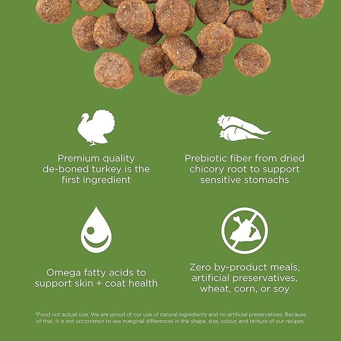 GO! SOLUTIONS Sensitivities - Turkey Recipe - Limited Ingredient Dog Food, 22 lb – Grain Free Dog Food for All Life Stages – Dog Food to Support Sensitive Stomachs