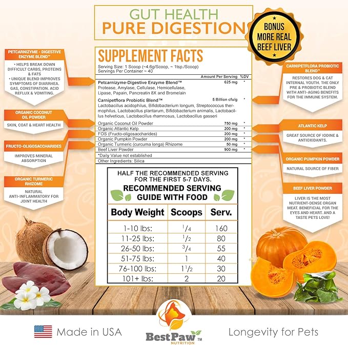 Probiotics for Dogs & Cats with Prebiotics & Digestive Enzymes Best for Gas Diarrhea UTI & Yeast Infection Relief Grain Free Powder Supplement Organic Coconut Oil Pumpkin & Turmeric Made in The USA