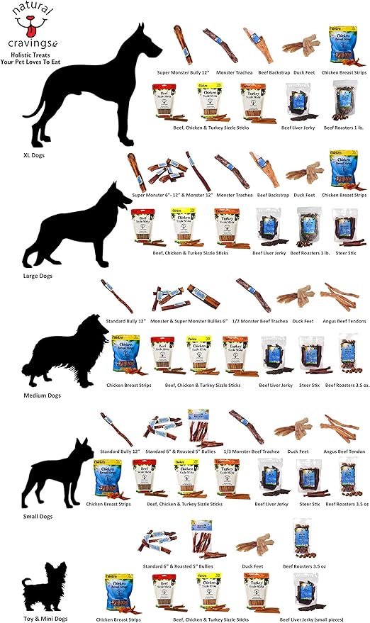 Sizzle Sticks Jerky Dog Treats | 12 oz. Bag | Product of USA - Smells Great | Beef