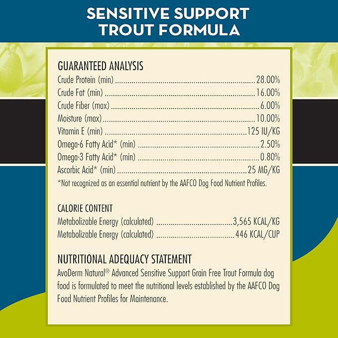 AvoDerm Advanced Sensitive Support Grain-Free Trout & Pea Formula Dry Dog Food, Sensitive Stomach, 22lb